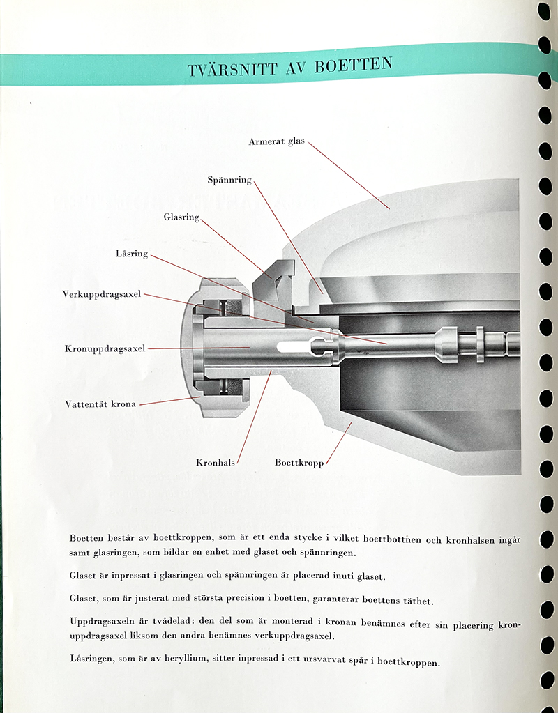 M_TechGuide23_1961p2